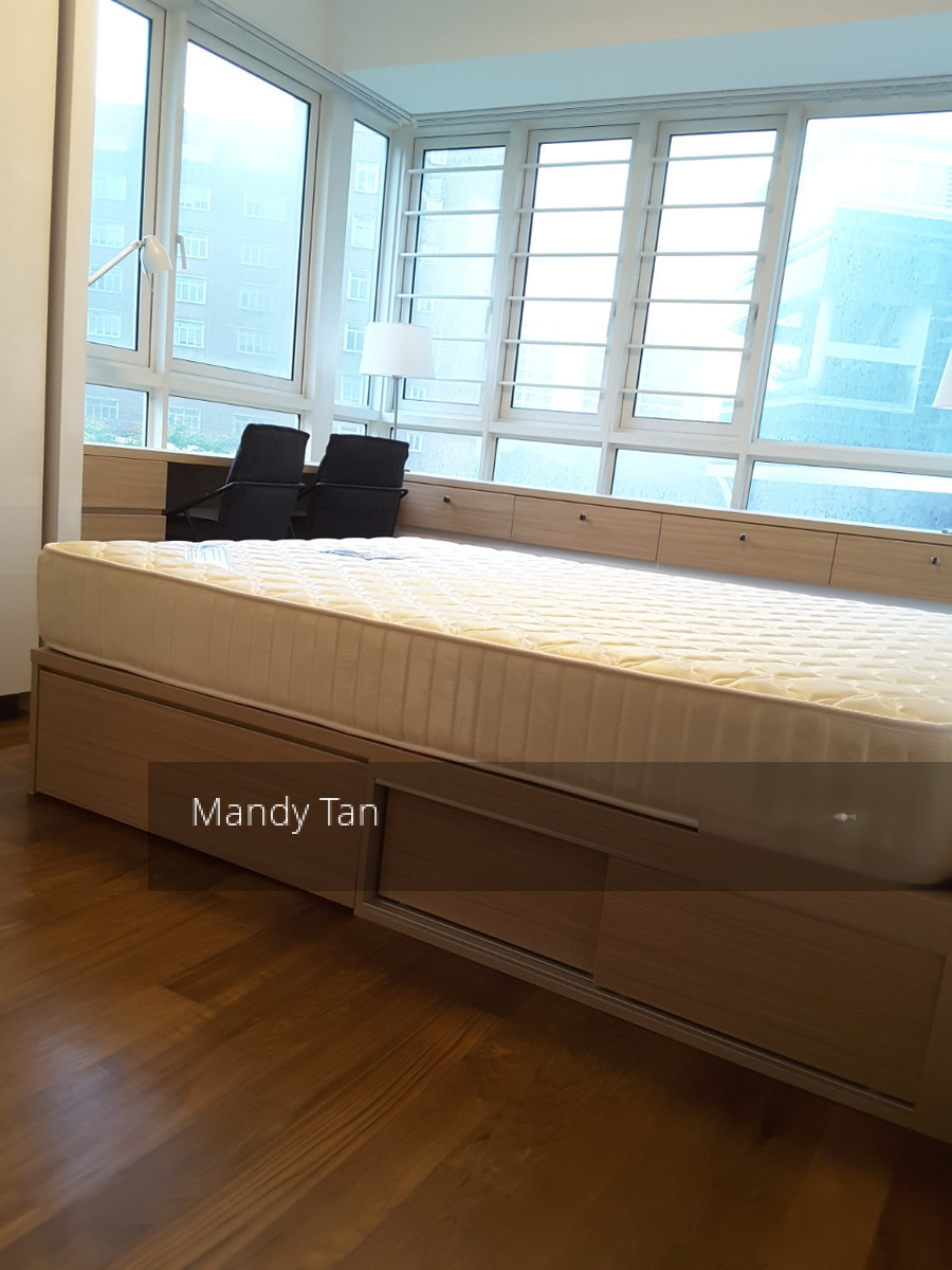 Suites At Orchard (D9), Apartment #192113822